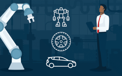 Infographic: What Cobots Can Do for Your Business