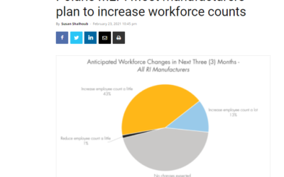 Providence Business News: Most manufacturers plan to increase workforce counts