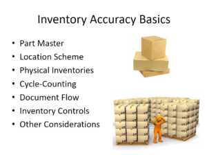 list of inventory accuracy basics