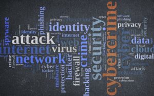 graphic showing common cybersecurity terms