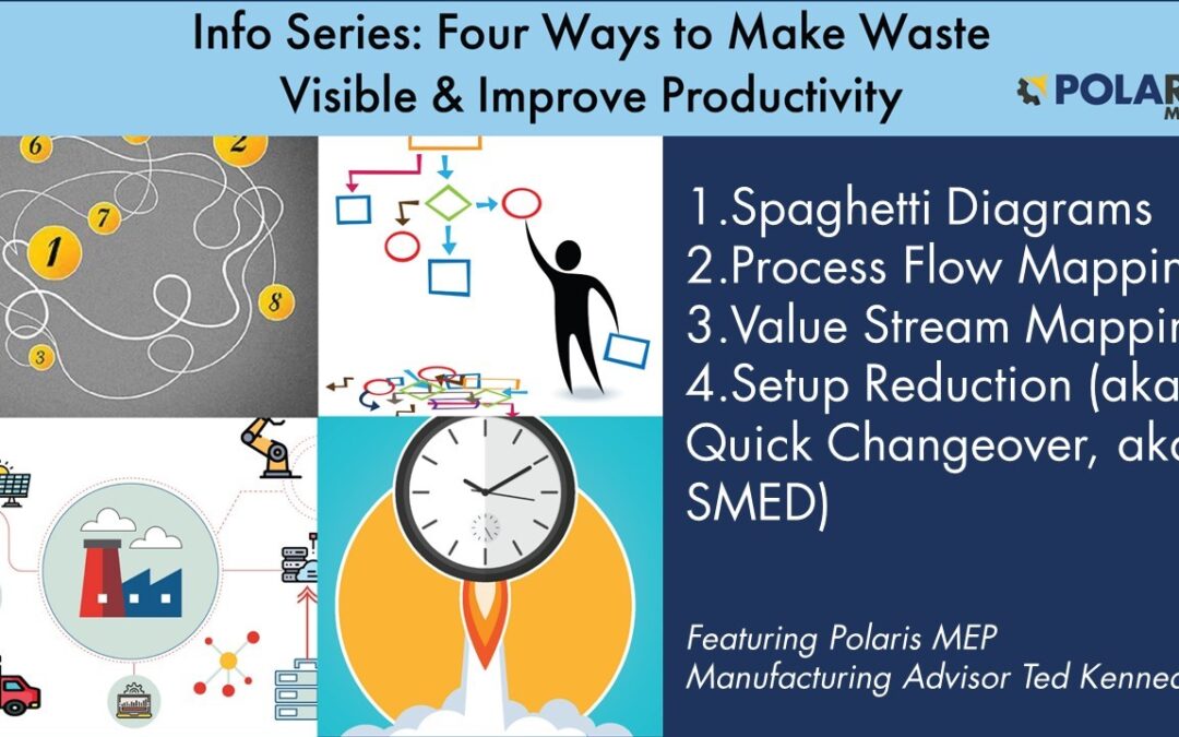 graphic promoting series of info session videos on tools for manufacturing productivity