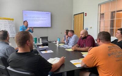 Integrated Operational Excellence